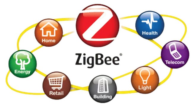 پروتکل zigbee در خانه هوشمند
