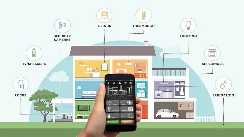 کنترل خانه هوشمند با موبایل