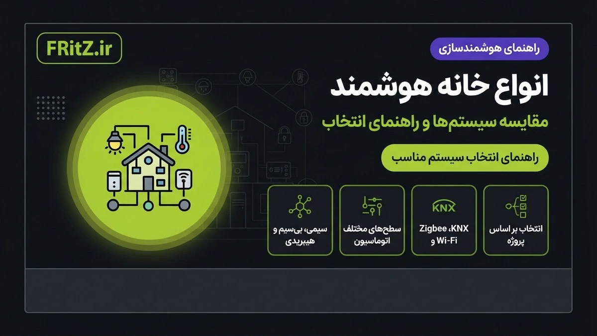 انواع خانه های هوشمند از نظر تکنولوژی، ساختار و سطح اتوماسیون + مقایسه