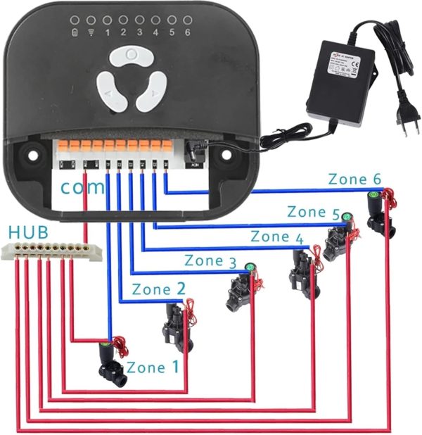 کنترلر آبیاری هوشمند WiFi برند Ontech – مدل ۶ زون
