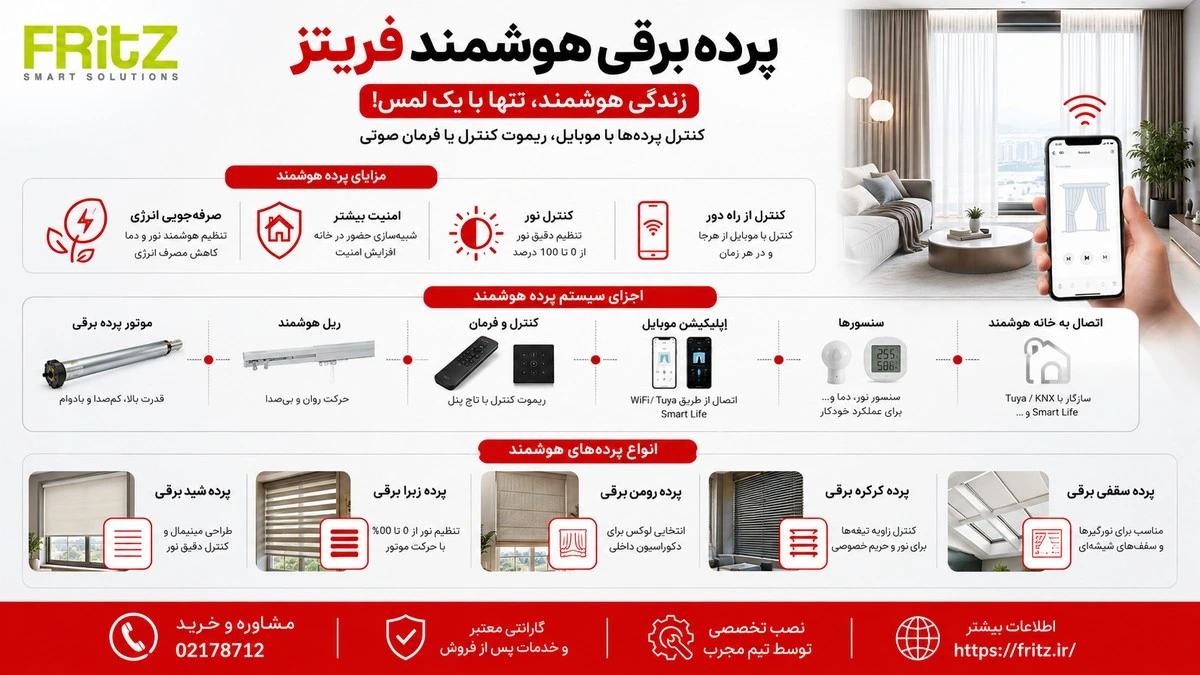 خرید پرده برقی هوشمند | قیمت پرده اتوماتیک و تجهیزات