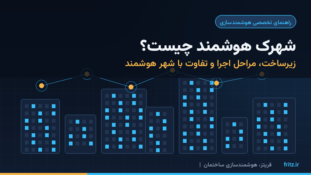 شهرک هوشمند چیست؟ زیرساخت، مراحل اجرا و تفاوت با شهر هوشمند